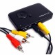 TV CARD PLAYER Model: TVCP-01